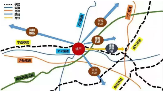 集團助力河南省南陽市鎮(zhèn)平縣委托招商引資，推動縣域經濟大轉型
