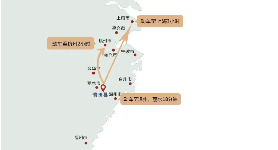集團(tuán)全力助推浙江省麗水市青田縣委托招商引資，以產(chǎn)業(yè)集聚厚植發(fā)展優(yōu)勢(shì)！