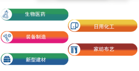 集團(tuán)全力助推河北石家莊深澤縣委托招商引資，立足“一主兩優(yōu)兩傳統(tǒng)”，加快構(gòu)建現(xiàn)代產(chǎn)業(yè)體系